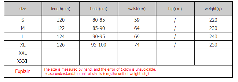 size table